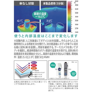 晴雨兼用 折りたたみ傘 5本骨傘 50cm mabu(マブ)