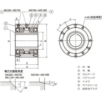 MG500 カムクラッチ MGシリーズ 1個 椿本チエイン 【通販サイトMonotaRO】