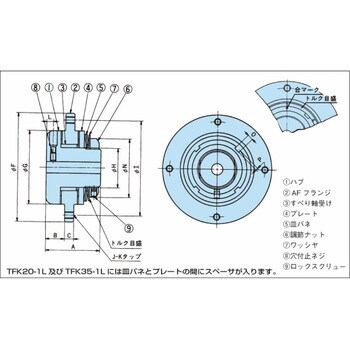 TFK20-1 トルクキーパー 軸穴加工無 1個 椿本チエイン 【通販サイト