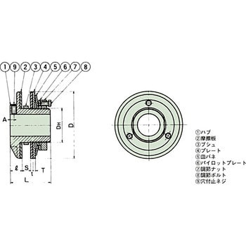 TL500-1 トルクリミター 1個 椿本チエイン 【通販サイトMonotaRO】