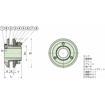 TL700-1-B12.5 トルクリミター 1個 椿本チエイン 【通販サイトMonotaRO】