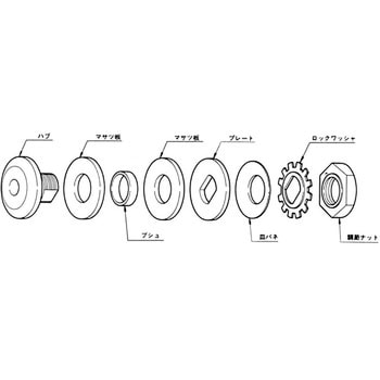 トルクリミター用摩擦板 椿本チエイン カップリング関連商品 【通販