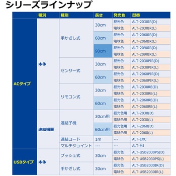 LEDバーライト 多目的灯 連結子機 30cm 無段階調光 角度調節可 ELPA