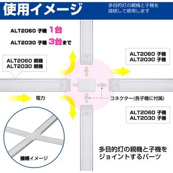 LED多目的灯 マルチジョイント オプションパーツ ELPA