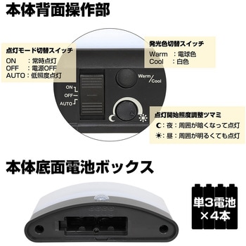 もてなしライト ELPA