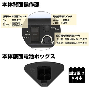 もてなしライト ELPA