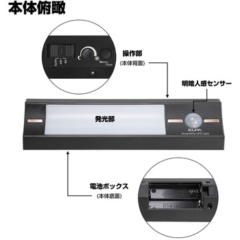 もてなしライト ELPA