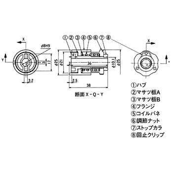 ミニキーパー 椿本チエイン