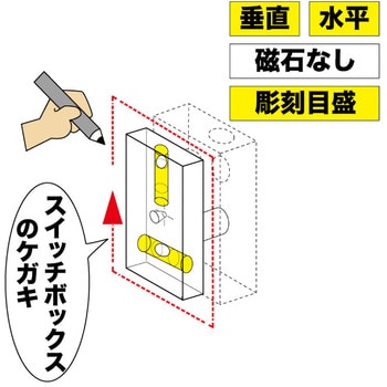 スイッチボックスケガキレベル 磁石なし 彫刻 Densan レベル 通販モノタロウ Ml Nmx