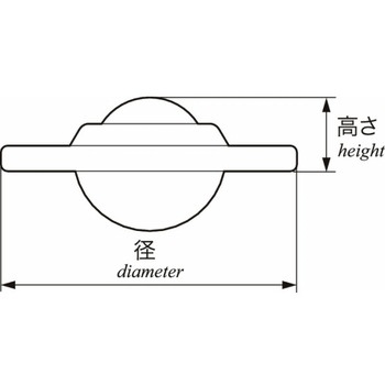 ボールベアー US型/US-S型/US-J型(スチール製/ステンレス製・上向き用) 井口機工製作所