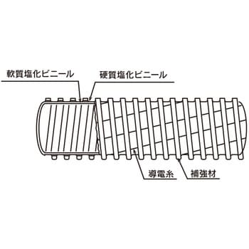 TPE-038-20 静電気(帯電)防止用ホース(トヨトップ-Eホース) 1本