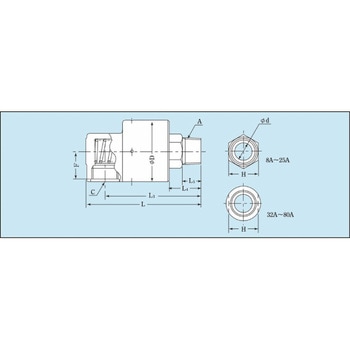 ロータリージョイント RXE (単式ネジ取付式) 昭和技研工業