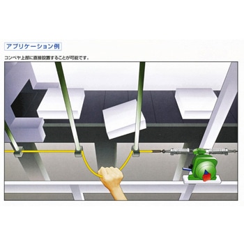 コンベヤ用部品 非常ロープトリップ検出器 マツシマ メジャテック