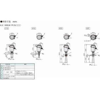 粉粒体測定機器 パルスレーダー方式マイクロ波レベル計 MWLMシリーズ マツシマ メジャテック