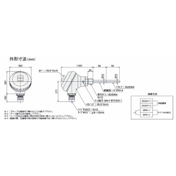 粉粒体測定機器 粉塵検出器 ダストスイッチ マツシマ メジャテック