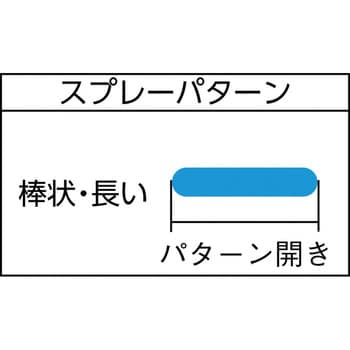 WS-400-1401B-S1 スプレーガン 1個 アネスト岩田 【通販サイトMonotaRO】