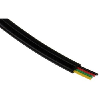 RS PRO 電話線 RS PRO