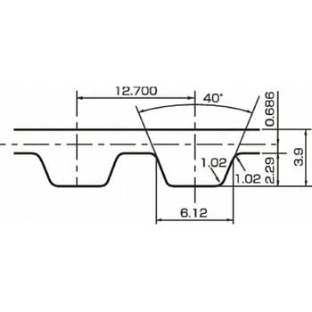パワーグリップタイミングベルト Hタイプ ゲイツ・ユニッタ・アジア