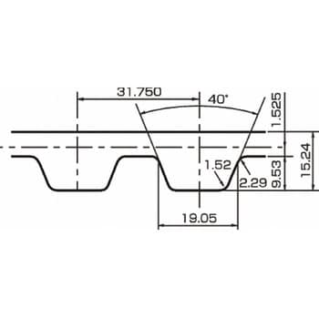 パワーグリップタイミングベルト XXHタイプ ゲイツ・ユニッタ・アジア