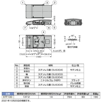 STF100 ファスナー 1個 スガツネ(LAMP) 【通販サイトMonotaRO】