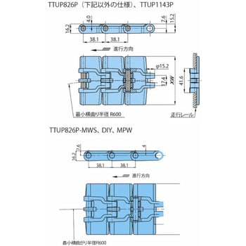 TTUP1143-L プラトップチェーン TTUP形(曲線搬送用) 1リンク 椿本 