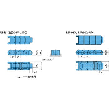 RSP40-LFW-L プラブロックチェーン RSP形(直線搬送用) 1リンク 椿本