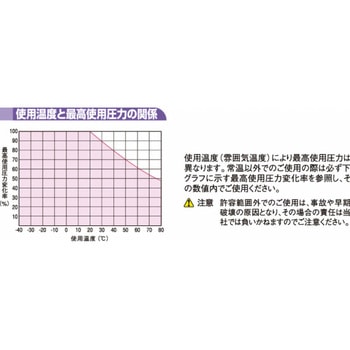 難☆バーバリーズ　裏青ノバチェックライナー付きウールトレンチコート☆サイズ9