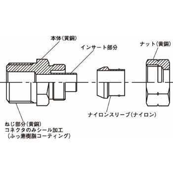 クイックシール 90°エルボ ニッタ