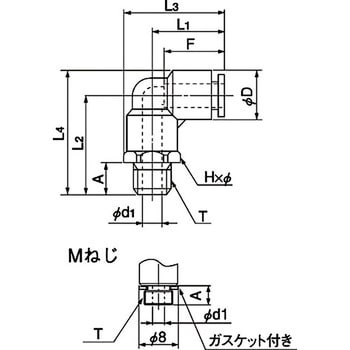 ケミフィット C1Sシリーズ 90°エルボ ニッタ