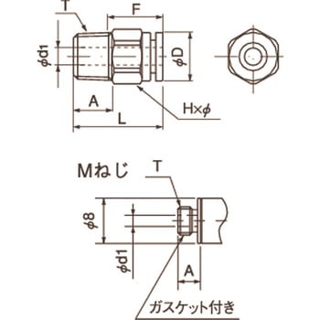 ケミフィット C1Sシリーズ コネクタ ニッタ