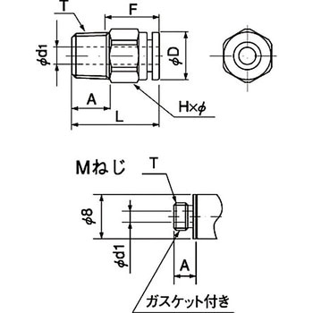ケミフィット C1Sシリーズ コネクタ ニッタ