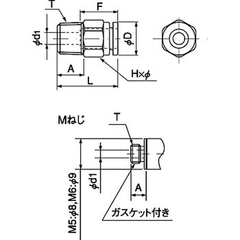 プッシュワン Aシリーズ コネクタ ニッタ