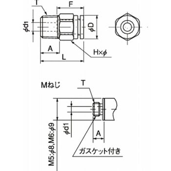 プッシュワン Aシリーズ コネクタ ニッタ
