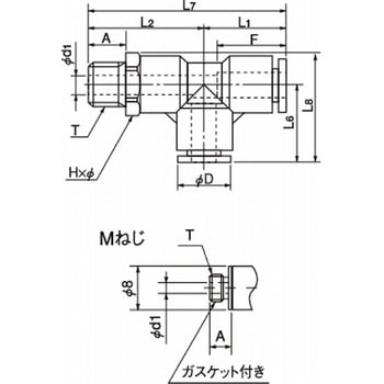 プッシュワン Aシリーズ サービスティー - ニッタ
