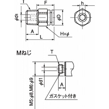 プッシュワン Eシリーズ コネクタ ニッタ