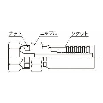 SF-PF-08-N30 ホース継手 スウェイジタイプ(3R80用) 1袋(5個) ニッタ