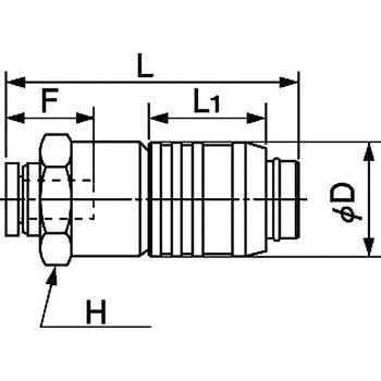 ミニQ.D.C101 プッシュワンタイプ ニッタ