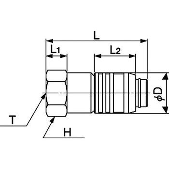 ミニQ.D.C101 メスねじタイプ ニッタ