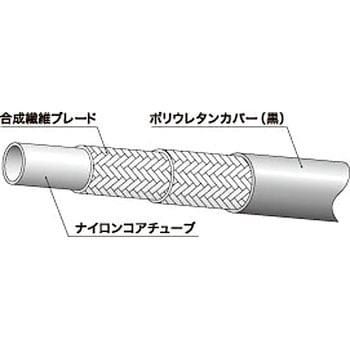 ラインメイト樹脂ホース 3000シリーズ(油圧配管用ホース) ニッタ