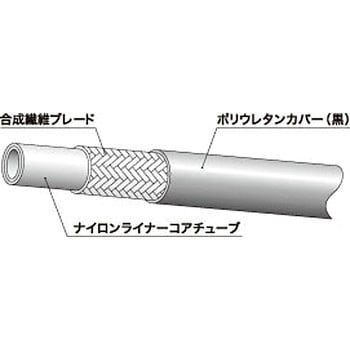 ラインメイト樹脂ホース N3130シリーズ(油圧配管用ホース) ニッタ 油圧 ラインメイト樹脂ホース N3130シリーズ(油圧配管用ホース) ニッタ 油圧