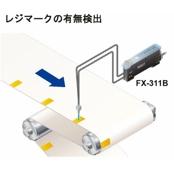 マニュアル設定ファイバセンサ FX-311シリーズ パナソニック インダストリー(パナソニック デバイスSUNX)