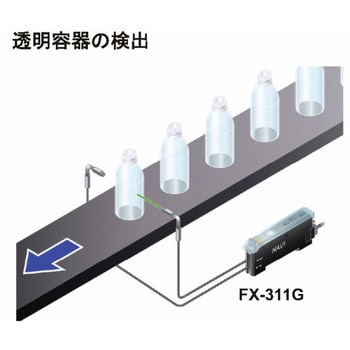 マニュアル設定ファイバセンサ FX-311シリーズ パナソニック インダストリー(パナソニック デバイスSUNX)