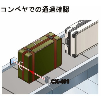 小型ビームセンサ(アンプ内蔵) CX-400シリーズ Ver.2 パナソニック インダストリー(パナソニック デバイスSUNX)
