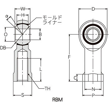 RBML22 RBM ���b�h�G���h(���[���h�^) �߂˂� MTR 65810474