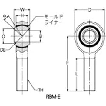 RBML20E RBM-E ���b�h�G���h(���[���h�^) ���˂� MTR 65810517