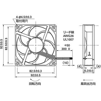 DCサンエース 低消費電力ファン 山洋電気