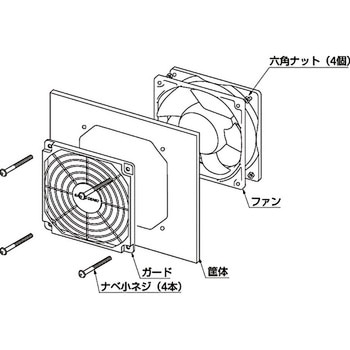 フィンガーガード 山洋電気