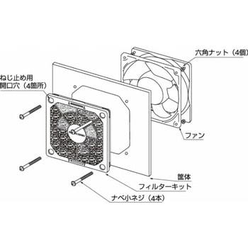 樹脂フィルターキット 山洋電気