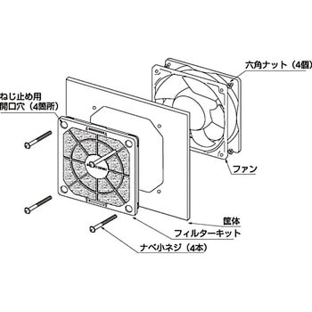 樹脂フィルターキット 山洋電気