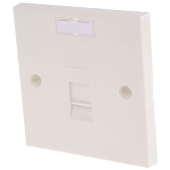 Single RJ45 Cat5e UTP 1 Gang Wallplate 日本モレックス(molex)